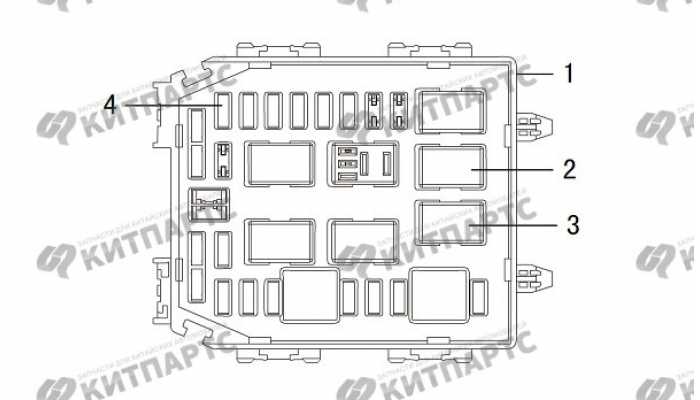 Блок предохранителей в салоне Great Wall DW Hower H5